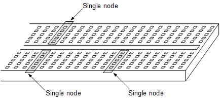 figure3_breadboardnodes.png