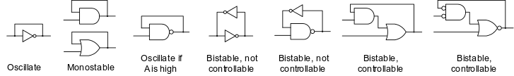 circuitstability.png