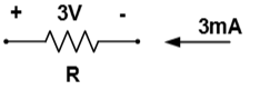 test_prob5.png