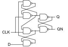 Figure 5. D flip-flop circuit. Figure 5. D flip-flop circuit.