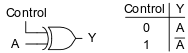 condinv.png