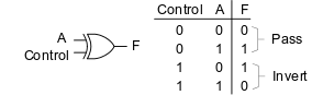 controlledinv.png