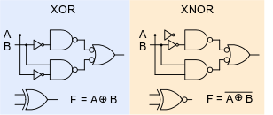 xorxnorcmos.png
