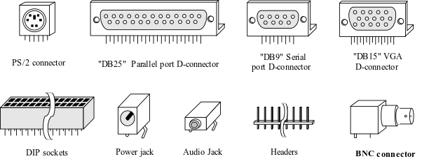Figure 1. Typical connectors on Digilent boards. Figure 1. Typical connectors on Digilent boards.