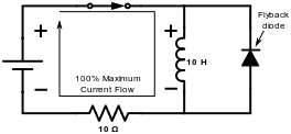 Figure 6. Closed circuit with flyback diode. Figure 6. Closed circuit with flyback diode.