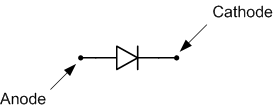 Figure 1. Diode circuit symbol. Figure 1. Diode circuit symbol.