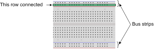 Figure 2. Breadboard with bus strips. Figure 2. Breadboard with bus strips.