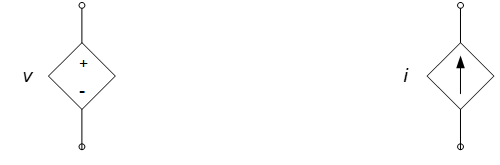 Figure 1. Dependent voltage source (V) and dependent current source (i). Figure 1. Dependent voltage source (V) and dependent current source (i).