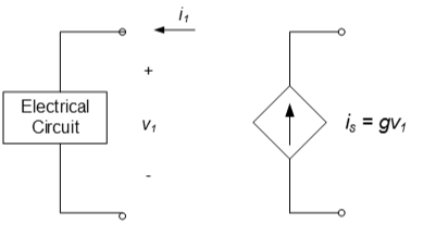Figure 3. Voltage controlled current source. Figure 3. Voltage controlled current source.