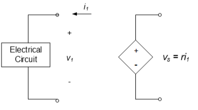 Figure 4. Current controlled voltage source. Figure 4. Current controlled voltage source.