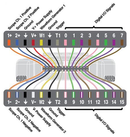 ad2-pin-diagram.jpg