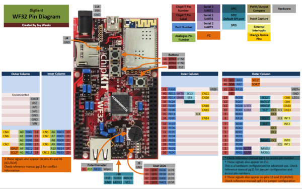 pin-diagram.png