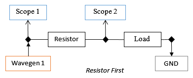 impedance.connection.first.png