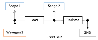 impedance.connection.last.png