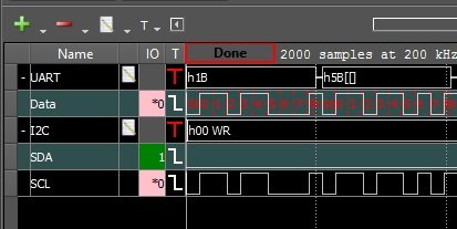 dio-channels.jpg