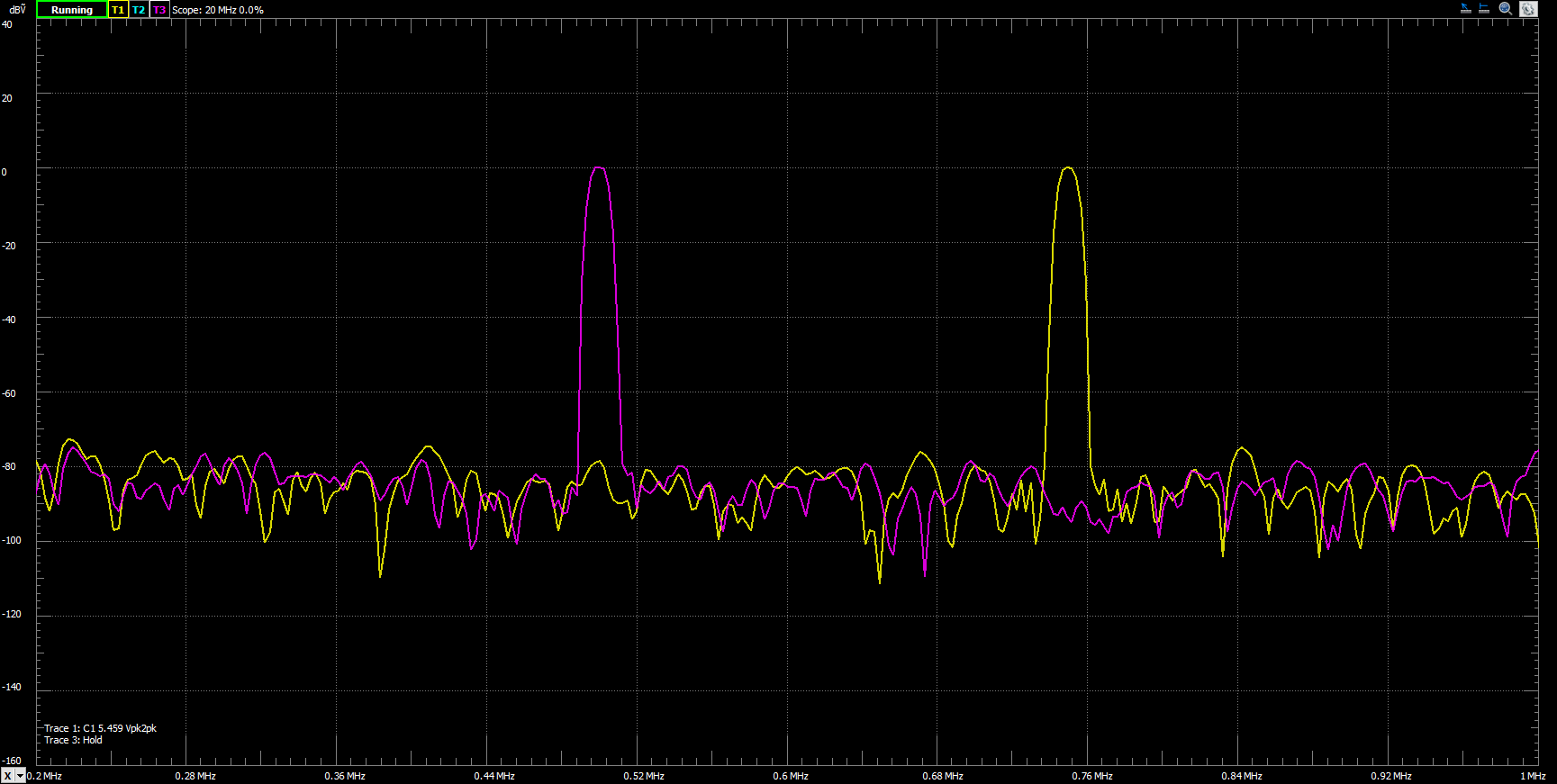 spectrum-chart.png