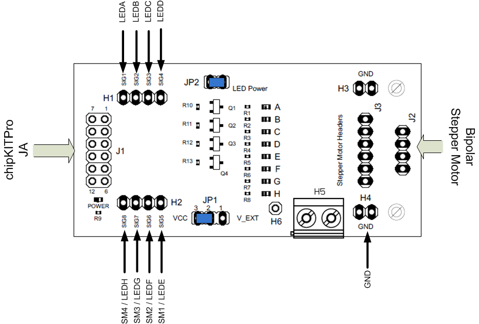 Figure 1. Pmod STEP parts layout.