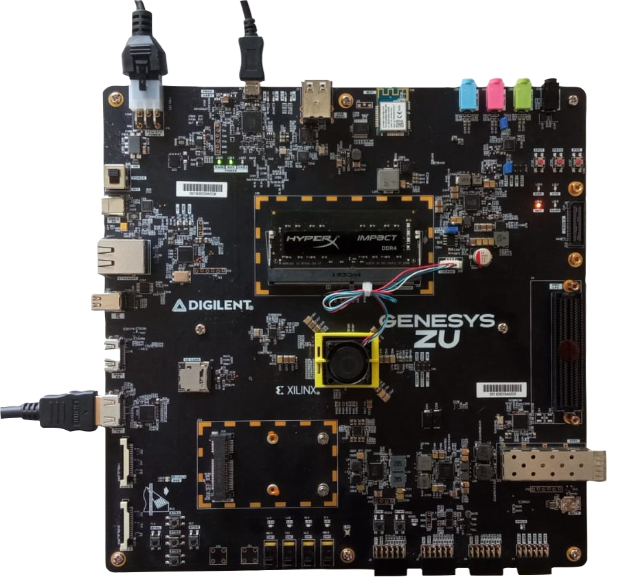 genesys_zu_5ev_hdmi_setup_single_cable.png