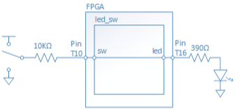 pinconnection.png