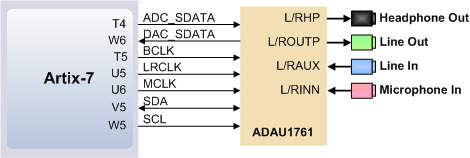 audio_signal_connections.png