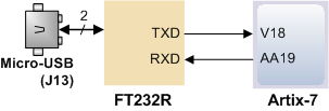 ft232r_connections.png