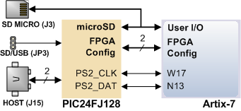 pic24_connections.png