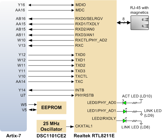 pin_connections.png