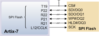 spi_flash.png