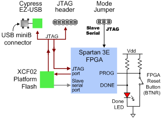 fpga1.png
