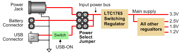 power1.png
