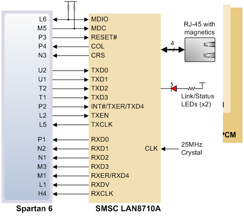 ethernet-img1.png