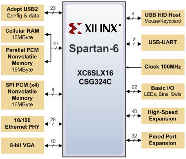 overview-img1.png