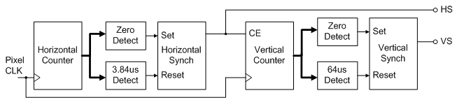 vga-img5.png