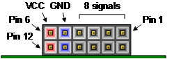 pmod1.png