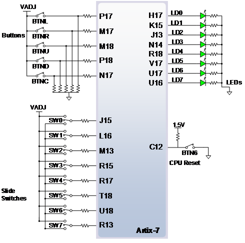 ioconnections.png
