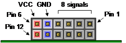 pmod.png