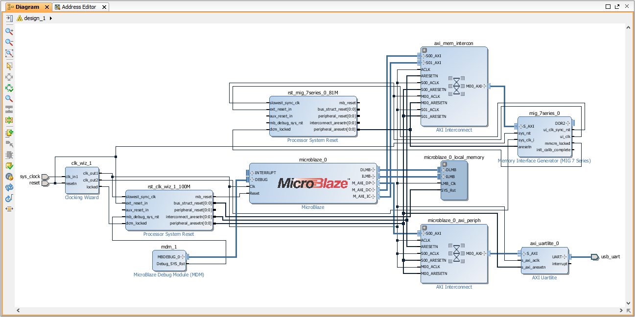 nexys4ddr-secmancon2.png