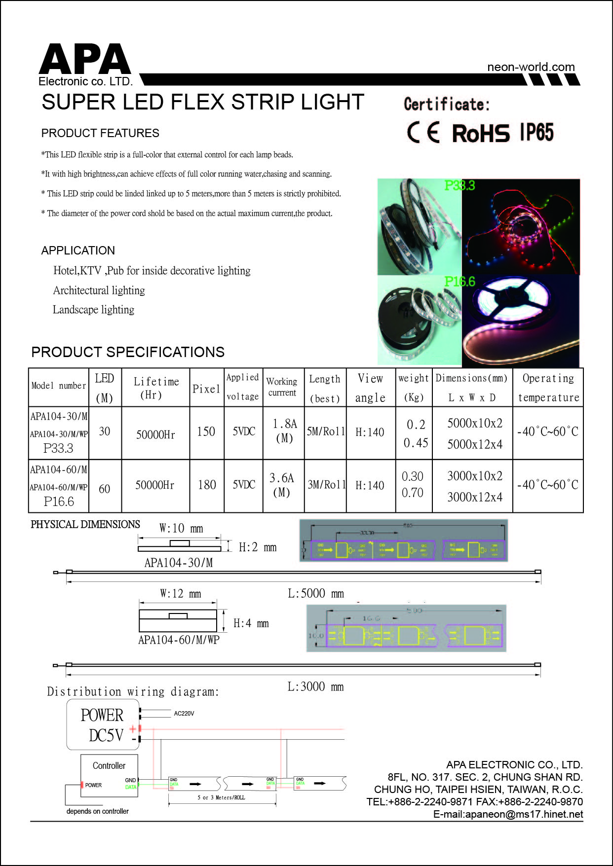 apa104-30_60_m_flexstrip_p33.3_p16.6_spec_2013-2014.jpg