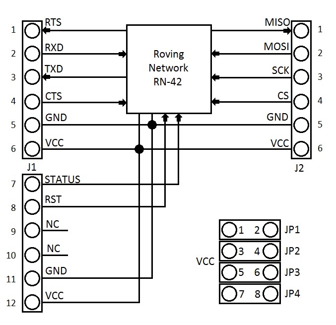 pmodbt2_blockdiagram.jpg