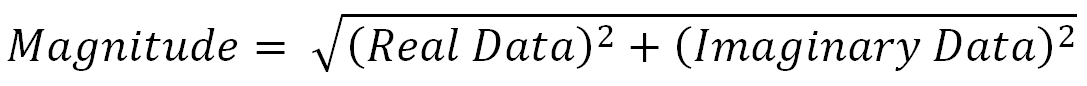 Magnitude Calculation