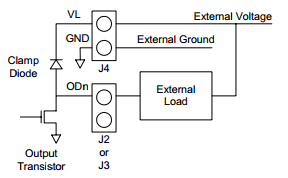 pmodod1_externalload.png