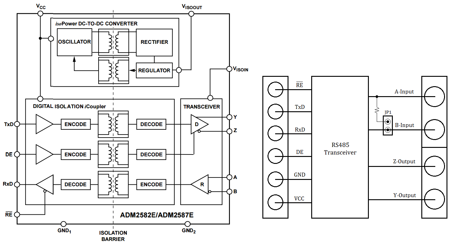 pmodrs485_blockdiagram.png