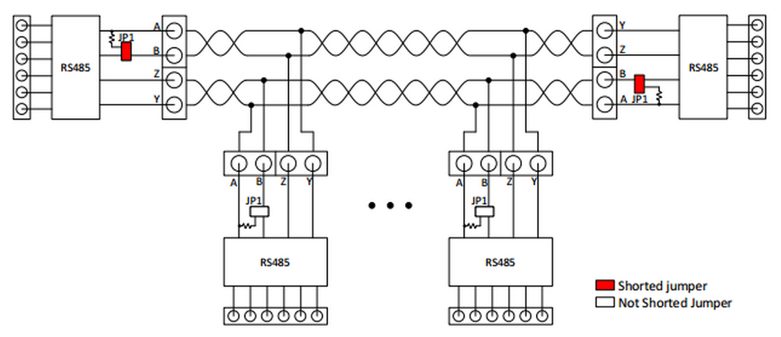 pmodrs485_fullduplex.png