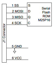 pmodsf_blockdiagram.png