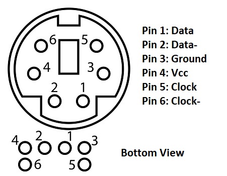 pmodps2_connector_pinout.jpg