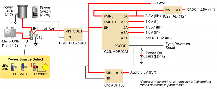 powercircuit.png