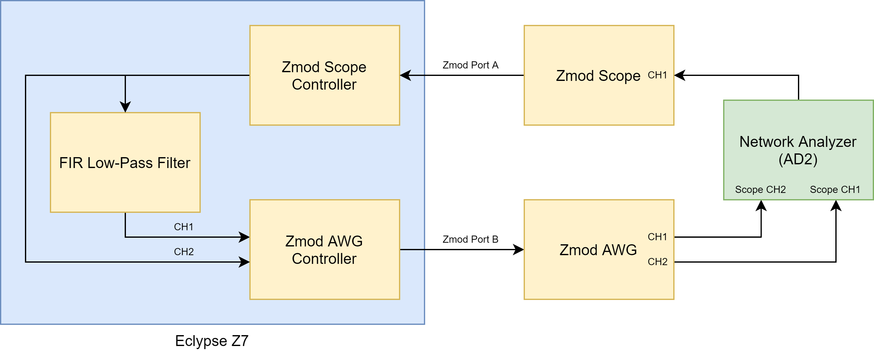 blockdiagram.png
