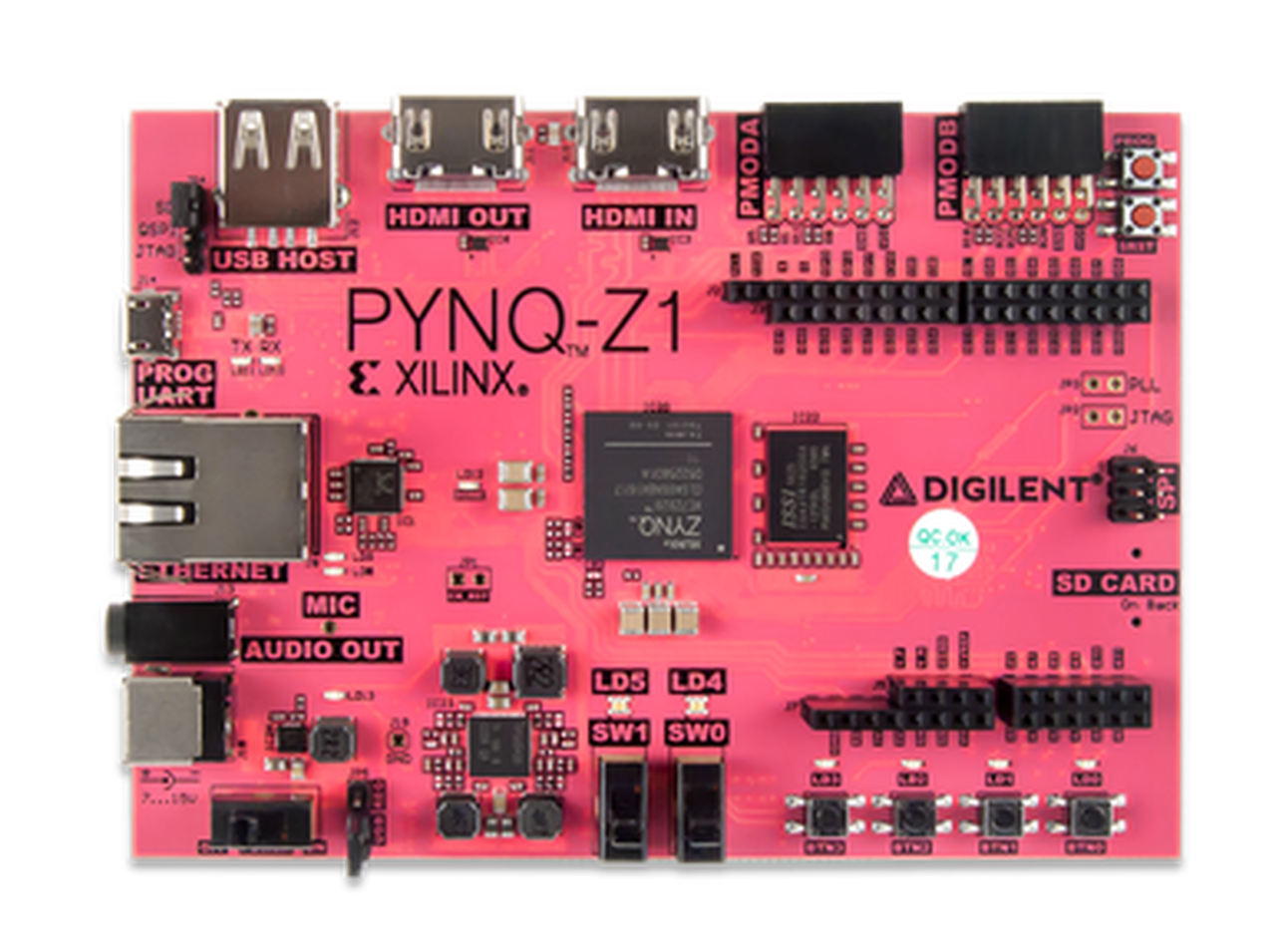 pynq-z1-top.png