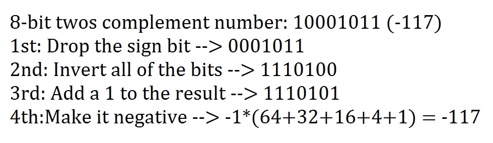 8-bit_two_s_complement_example.jpg