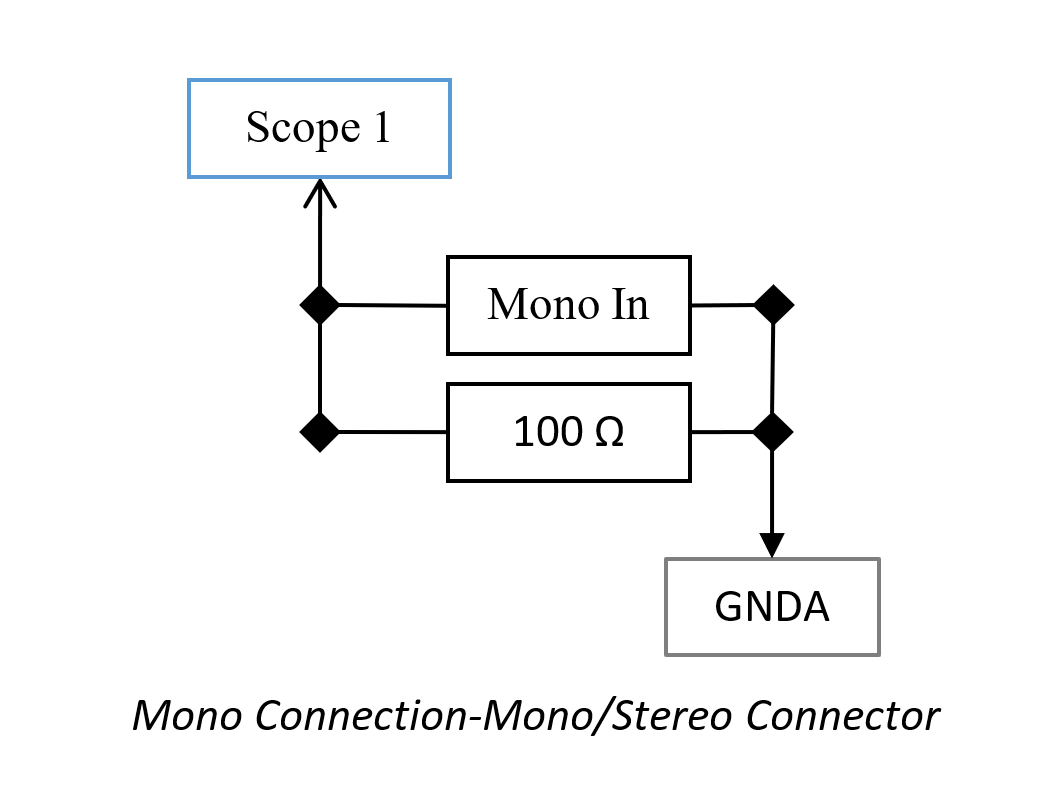 mono-stereo.png